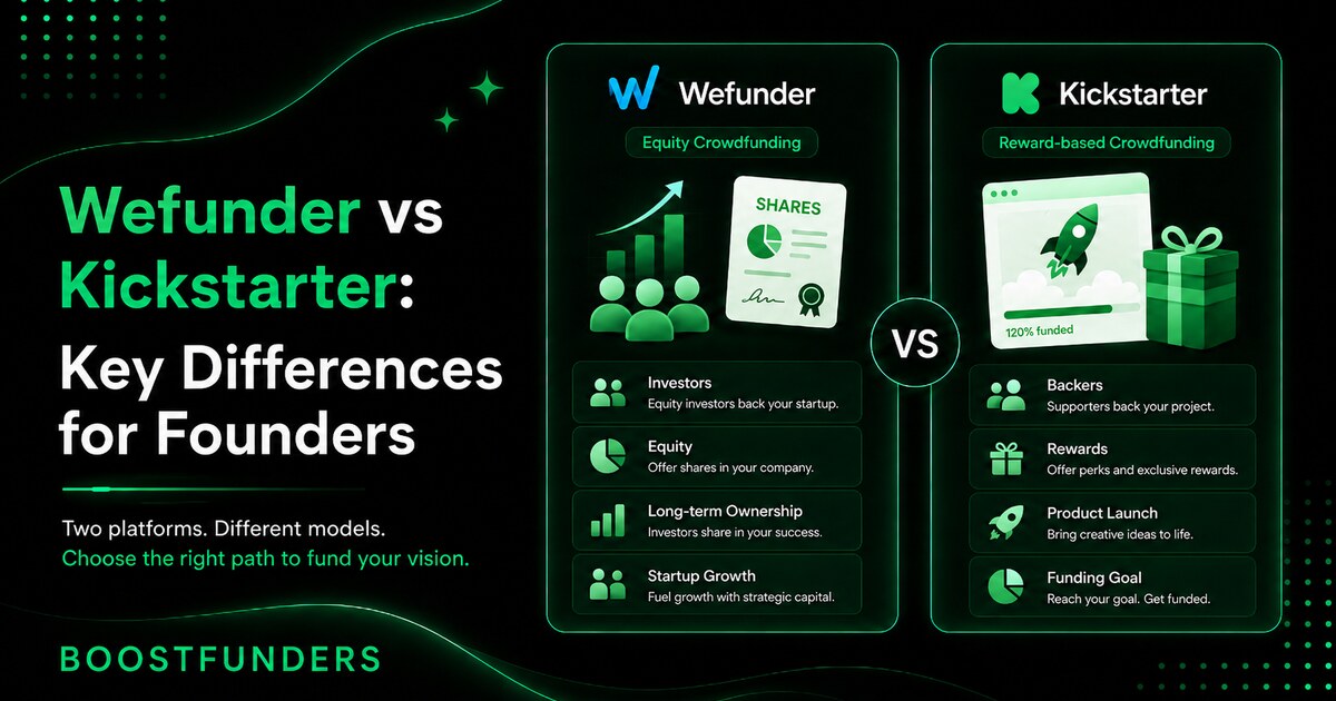 Wefunder vs Kickstarter comparison: equity crowdfunding versus reward-based crowdfunding for founders