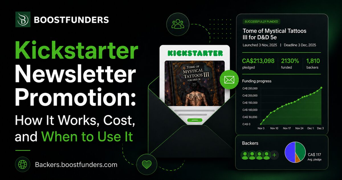 Kickstarter newsletter promotion showing a funded D&D campaign dashboard with pledge and backer stats